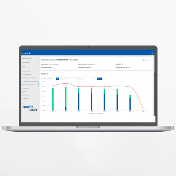 Plataforma NealisTech